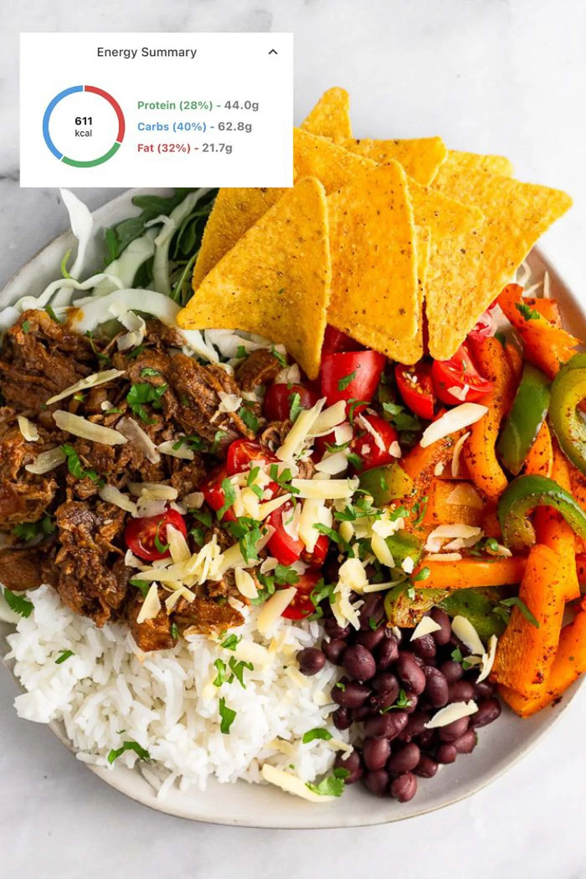 How-to-Count-Macros-21