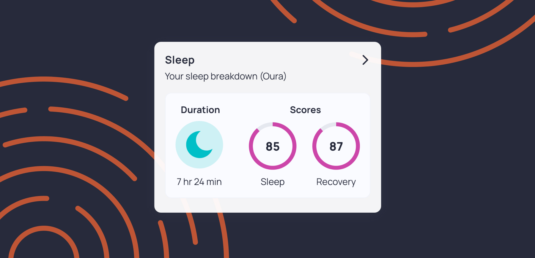 1200x580-Blog-Image-Sleep-Data