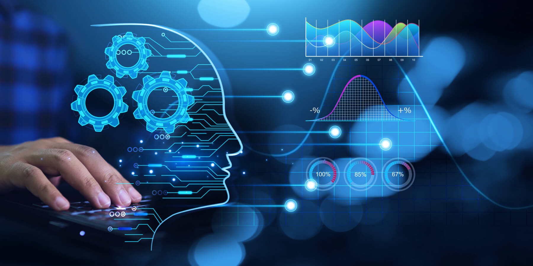 blog-ai-powered-analytics